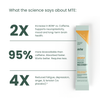 MTE: More Than Energy