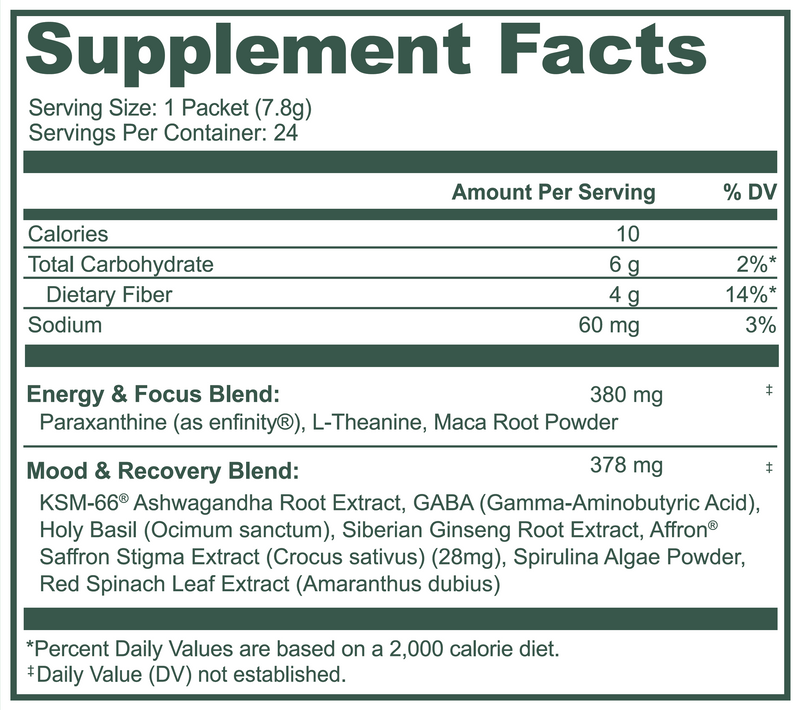 Everyday Blend Nutritional Facts Panel