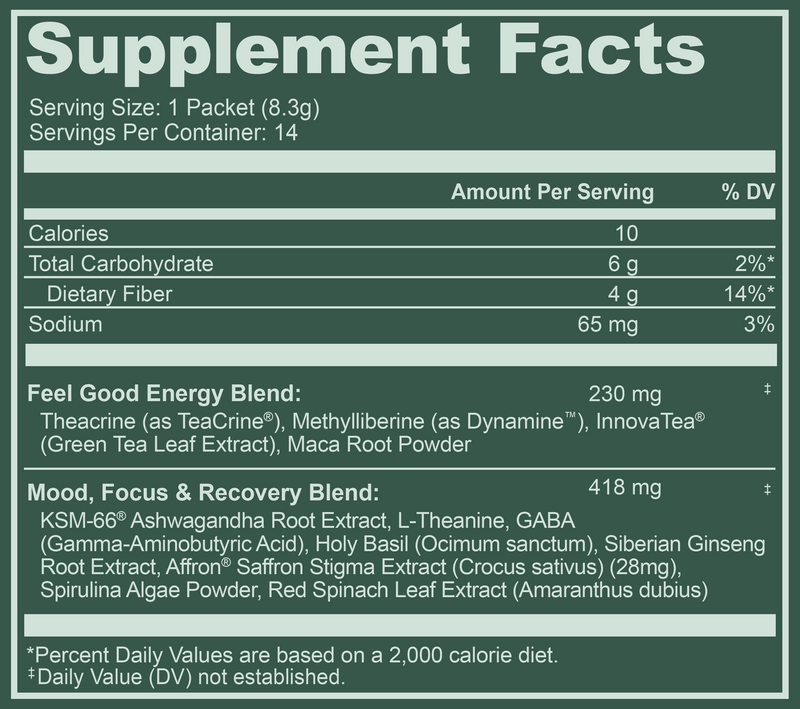 Performance Blend Nutritional Facts Panel
